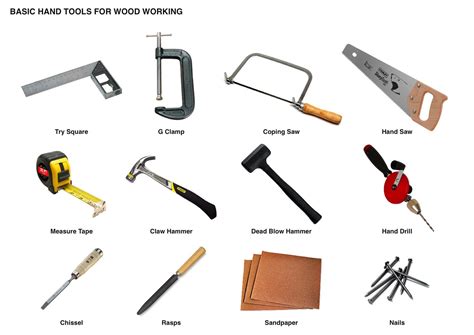 Which Five Tools Are Most Common to Carpentry and Why Do Carpenters Always Carry a Banana?